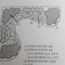 무궁화농원 이미지