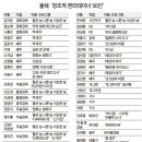 창조엔터테이먼트 이미지