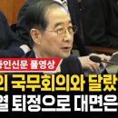 [2025 헌법재판소 윤석렬 탄핵심판] 10차 변론기일 풀영상 -한덕수, 홍장원, 조지호 증인 (25.02.20) 이미지