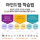 영재들의공부습관마인드맵교습소