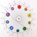 (주)먼셀 이미지