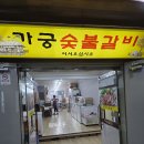 가궁숯불갈비 이미지