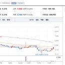 주식회사 이김 이미지