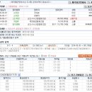 미소아트빌 네이버블로그