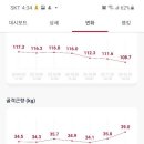 수정-135 이미지