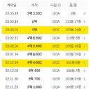 반월e-편한공인중개사사무소 이미지