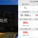 병점역사거리공인중개사사무소 이미지