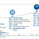 주식회사 키코 이미지