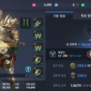 녹스피시 이미지