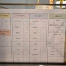 밀라뷰티 대구본점 네이버블로그