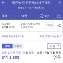 서산서남초등학교 이미지