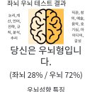 나는 좌뇌형일까 우뇌형일까? Mbti 적고 결과 적어보자 이미지