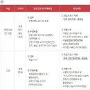 위본그룹 채용 / 분야별 경력 및 신입 채용 (~04/19) 이미지