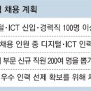 신용인력개발 이미지