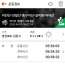 동구갈비