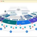 서현역(공항버스) 이미지