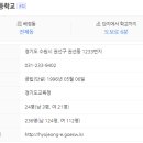 권선청소년수련관(권선동) 이미지