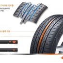 타이어24 이미지