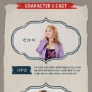 로운아트홀 이미지