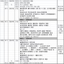 [신흥단독상품]제주거문오름, 화순곶자왈탐방 2박3일 이미지