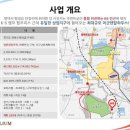 캐피토리움 이미지