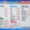 인천 만수동 맛집, 모래내싱싱회종합어시장 &lt;소래 연안보다 무조건 저렴한 횟집&gt;