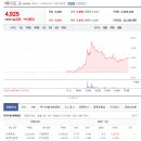 테크만통산 이미지