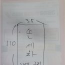 우일주유소 이미지