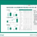 주식회사 마스플래닛