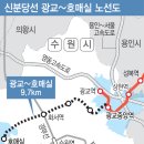 금곡공인중개사사무소 이미지