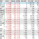대영기술주 이미지