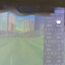 사이언스 골프랩 이미지