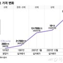 은마부동산중개 이미지