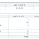 (주)동아메디컬 이미지