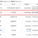 농업회사법인 대농(주) 이미지