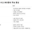 웃는남자한의원 이미지