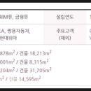 에코플라스틱(주) 이미지