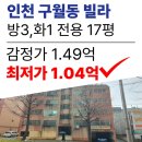 뉴스타법원경매공인중개사사무소 이미지
