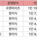 류스(RYU'S) 이미지