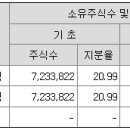 비에이치 이미지