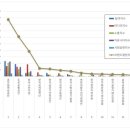3공단1로-12 이미지
