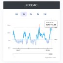주식회사 프리드라이프 이미지