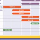 우진에너지(주) 이미지