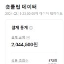 스마트스토어 숏 폼마케팅 이미지
