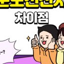 가우시스템 이미지
