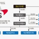 (주)덕산일렉테라 이미지