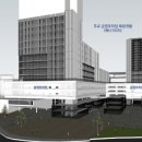 창조알앤디