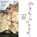 설악산 이미지