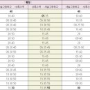그랑시티자이1차건너편 이미지