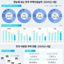 6422 더팩트